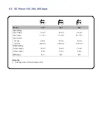 Preview for 20 page of Acnodes KD82212 User Manual