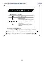 Preview for 15 page of Acnodes KD82234 User Manual