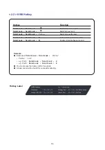 Предварительный просмотр 7 страницы Acnodes KD83174 User Manual