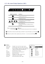 Предварительный просмотр 17 страницы Acnodes KD9150H User Manual