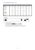 Предварительный просмотр 22 страницы Acnodes KD9150H User Manual