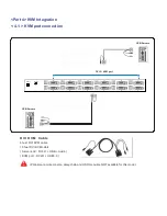 Предварительный просмотр 21 страницы Acnodes KDF81712 User Manual