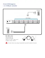 Предварительный просмотр 18 страницы Acnodes KDH81712 User Manual