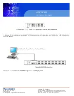 Preview for 2 page of Acnodes KDI 8178 Installation Manual