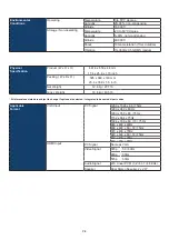 Предварительный просмотр 12 страницы Acnodes KDM8170 User Manual