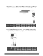 Предварительный просмотр 11 страницы Acnodes KDS 51716 User Manual