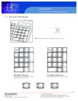 Preview for 11 page of Acnodes KDS 6190 Series User Manual