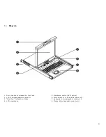 Preview for 6 page of Acnodes KDS 6198 User Manual