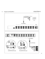 Предварительный просмотр 16 страницы Acnodes KDS8228 User Manual