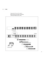 Предварительный просмотр 17 страницы Acnodes KDS8228 User Manual