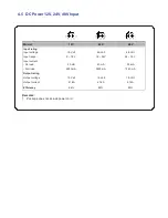 Предварительный просмотр 21 страницы Acnodes KDW81912 User Manual