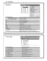 Предварительный просмотр 12 страницы Acnodes KP1602 User Manual