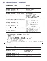 Предварительный просмотр 13 страницы Acnodes KP1602 User Manual