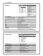 Предварительный просмотр 11 страницы Acnodes KVS1601 User Manual