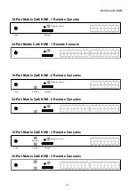 Preview for 11 page of Acnodes MKD6 CM Series User Manual