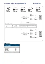 Preview for 12 page of Acnodes MKD6 CM Series User Manual