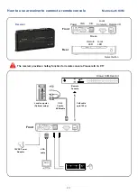 Preview for 14 page of Acnodes MKD6 CM Series User Manual