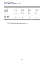 Preview for 14 page of Acnodes MKD6219D User Manual