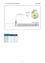 Предварительный просмотр 6 страницы Acnodes MKD6XXXC User Manual