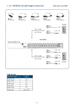 Preview for 10 page of Acnodes MKD6XXXC User Manual