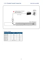 Предварительный просмотр 11 страницы Acnodes MKD6XXXC User Manual