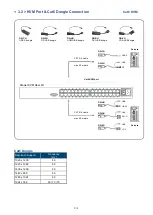 Предварительный просмотр 16 страницы Acnodes MKD6XXXC User Manual