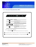 Preview for 11 page of Acnodes MKD91712 User Manual