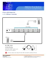 Preview for 15 page of Acnodes MKD91712 User Manual