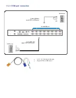 Предварительный просмотр 6 страницы Acnodes MKP1602 User Manual