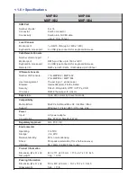 Preview for 11 page of Acnodes MKP1602 User Manual