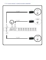 Preview for 8 page of Acnodes MKS1602 User Manual