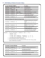 Preview for 15 page of Acnodes MKS1602 User Manual