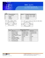 Preview for 43 page of Acnodes MPC 6171A User Manual