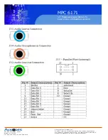 Preview for 44 page of Acnodes MPC 6171A User Manual