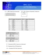 Preview for 45 page of Acnodes MPC 6171A User Manual