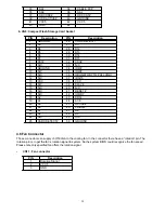 Preview for 18 page of Acnodes PC 1080 Quick Manual