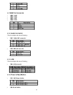 Предварительный просмотр 21 страницы Acnodes PC 1080 Quick Manual