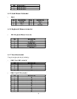 Preview for 22 page of Acnodes PC 1080 Quick Manual