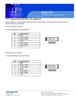 Предварительный просмотр 25 страницы Acnodes PC6152 User Manual