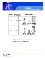 Preview for 26 page of Acnodes PC6172 User Manual