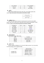 Preview for 27 page of Acnodes PCA80 Series User Manual