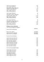 Preview for 50 page of Acnodes PCA80 Series User Manual