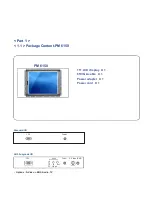 Preview for 5 page of Acnodes PM6150 User Manual