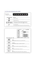 Предварительный просмотр 11 страницы Acnodes PM6170 User Manual