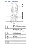 Предварительный просмотр 23 страницы Acnodes PM6170 User Manual