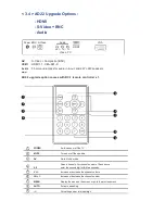 Preview for 15 page of Acnodes PM6200 User Manual