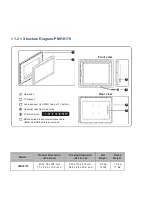 Preview for 6 page of Acnodes PMH8170 User Manual