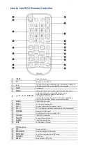 Предварительный просмотр 24 страницы Acnodes PMH9190 User Manual