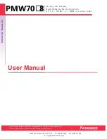 Acnodes PMW7028 User Manual предпросмотр