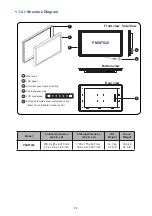 Preview for 6 page of Acnodes PMW7028 User Manual